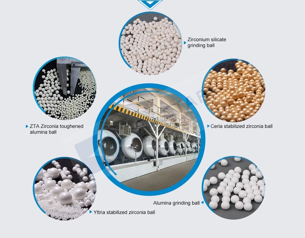 Good Roundness Polishing Yttria and Zirconia Ceramic Grinding Media Manufacturers From China